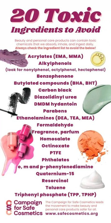 Why Paraben's Are Bad for Men’s Hair & the Environment